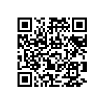 RNCF0402DTC2K87 QRCode