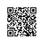 RNCF0402DTC620R QRCode