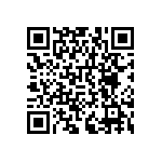 RNCF0402DTC787R QRCode