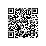 RNCF0402DTE11K3 QRCode