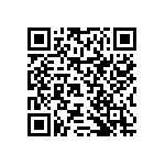 RNCF0402DTE130K QRCode