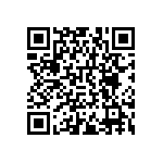 RNCF0402DTE160R QRCode