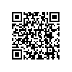 RNCF0402DTE16R5 QRCode