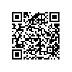 RNCF0402DTE1K69 QRCode