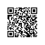 RNCF0402DTE21R0 QRCode