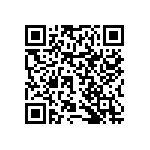 RNCF0402DTE43R0 QRCode