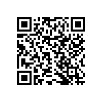 RNCF0402DTE5K11 QRCode