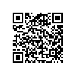 RNCF0402DTE66R5 QRCode