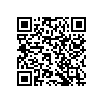 RNCF0402DTE82R0 QRCode