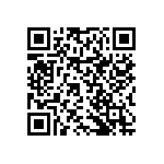 RNCF0402DTE86K6 QRCode