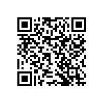 RNCF0402DTE8K20 QRCode