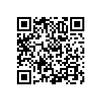 RNCF0402FTC110R QRCode