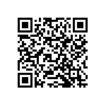 RNCF0603BKC2K43 QRCode