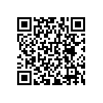 RNCF0603BKE105R QRCode