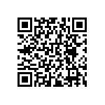 RNCF0603BKE121R QRCode