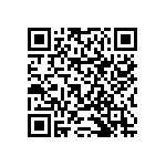 RNCF0603BKE12K4 QRCode