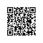 RNCF0603BKE1K60 QRCode