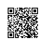 RNCF0603BKE1K80 QRCode