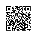 RNCF0603BKE1K91 QRCode