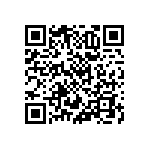 RNCF0603BKE20K0 QRCode