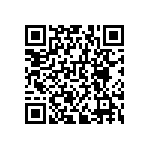 RNCF0603BKE20R5 QRCode