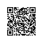 RNCF0603BKE221K QRCode