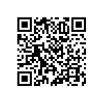 RNCF0603BKE221R QRCode