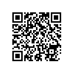 RNCF0603BKE232R QRCode