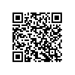 RNCF0603BKE25R5 QRCode