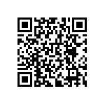 RNCF0603BKE287R QRCode