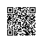 RNCF0603BKE2K00 QRCode