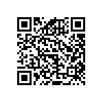 RNCF0603BKE2K20 QRCode