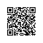 RNCF0603BKE33R0 QRCode