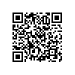 RNCF0603BKE357R QRCode