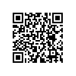 RNCF0603BKE36K0 QRCode