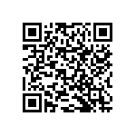 RNCF0603BKE3K01 QRCode