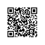 RNCF0603BKE3K83 QRCode