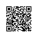 RNCF0603BKE43K0 QRCode