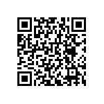 RNCF0603BKE442R QRCode