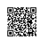 RNCF0603BKE487R QRCode