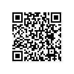 RNCF0603BKE4K87 QRCode