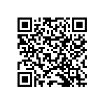 RNCF0603BKE4R99 QRCode