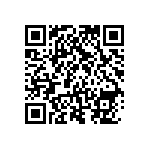 RNCF0603BKE53R6 QRCode