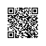 RNCF0603BKE57K6 QRCode