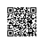 RNCF0603BKE5K05 QRCode