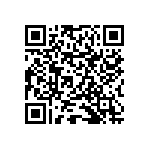 RNCF0603BKE5R36 QRCode