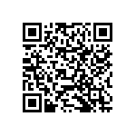 RNCF0603BKE619K QRCode