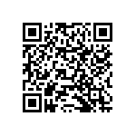 RNCF0603BKE620K QRCode