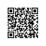 RNCF0603BKE6R80 QRCode