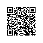 RNCF0603BKE732R QRCode